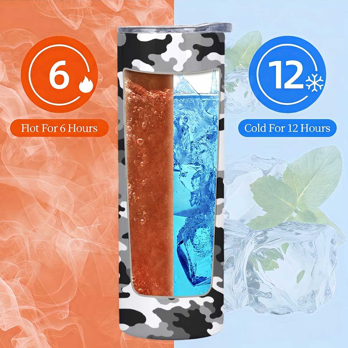 1 adet 20Oz Gri Siyah Beyaz Ka - Tumbler 20Oz White incelemesi ve fiyatı