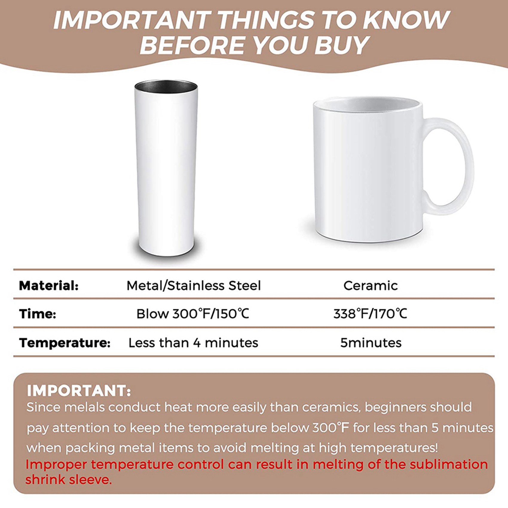 A69e140 adet Süblimasyon Shrin - Sublimation Mug White incelemesi ve fiyatı